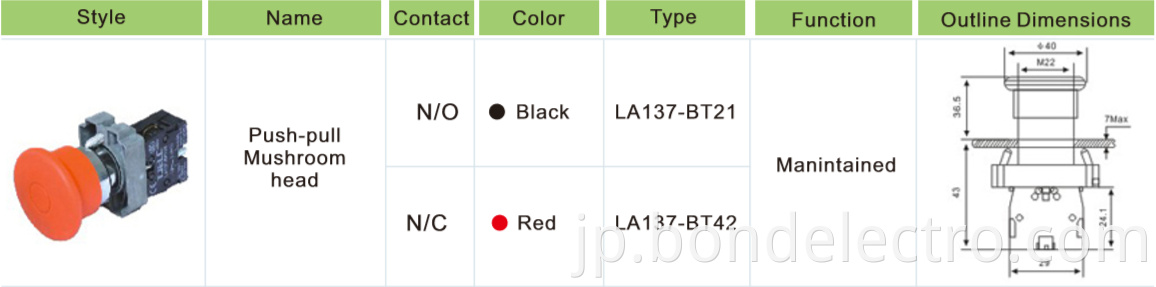 XB2-BT Mushroom Pushbutton Switch